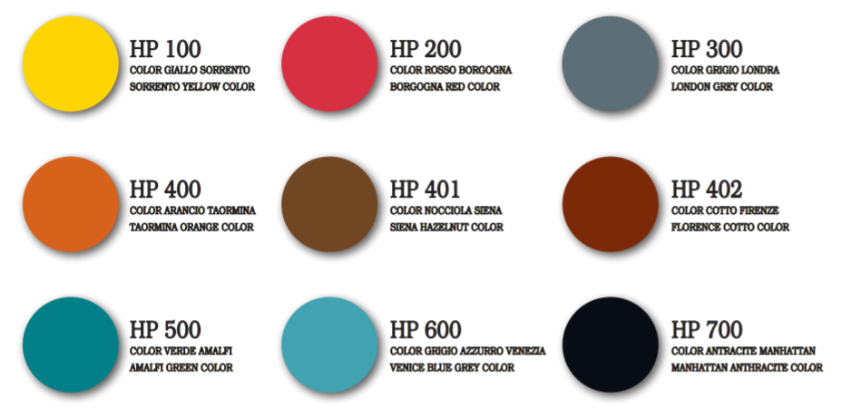 grits-HP-colors-grain-sizes